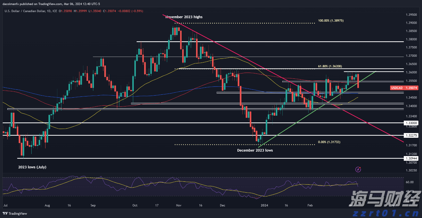 洗浴废水处理设备(洗浴废水处理厂家为您讲解废水方法)