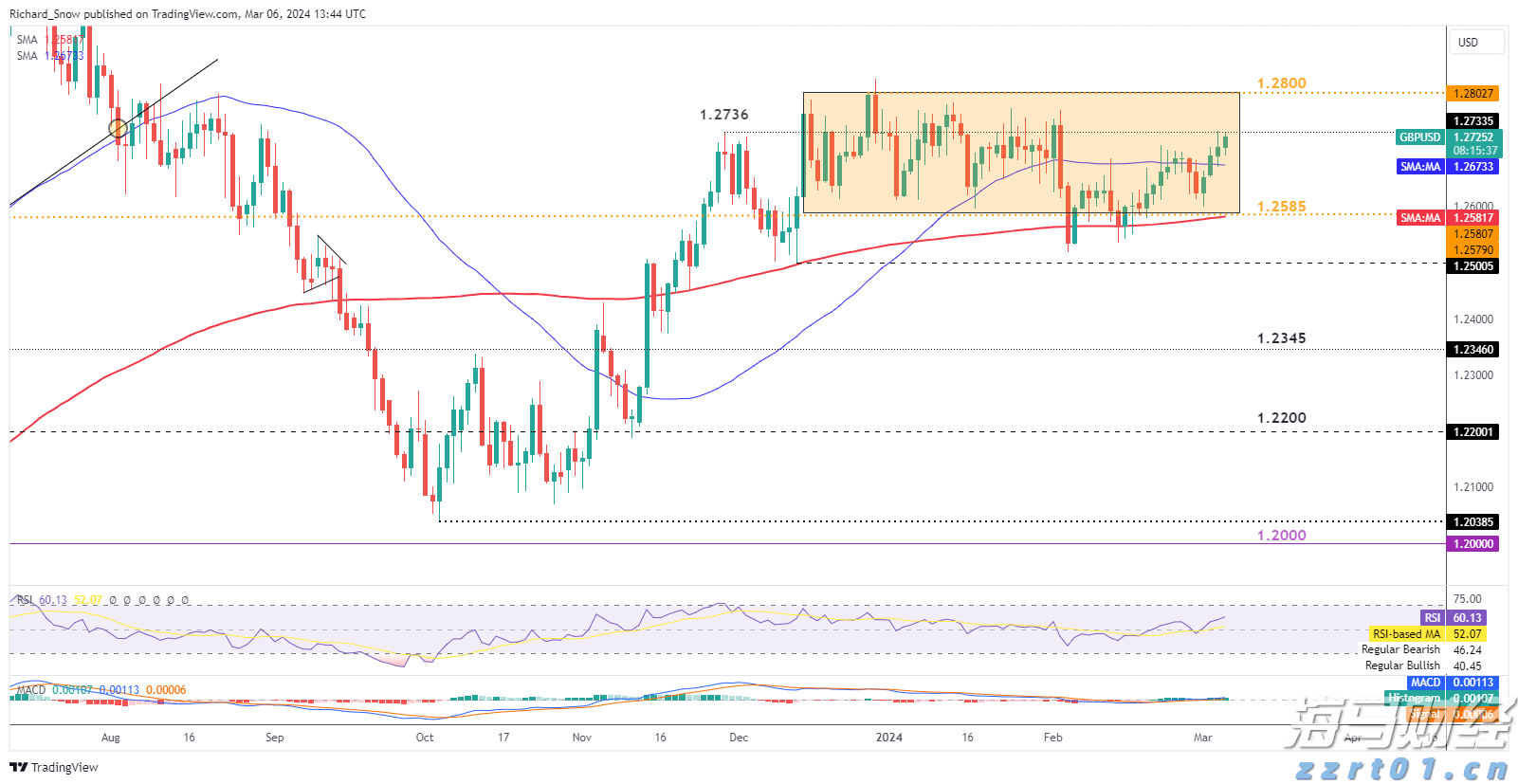 张家口市车宝明、司珍荣登“河北好人榜”
