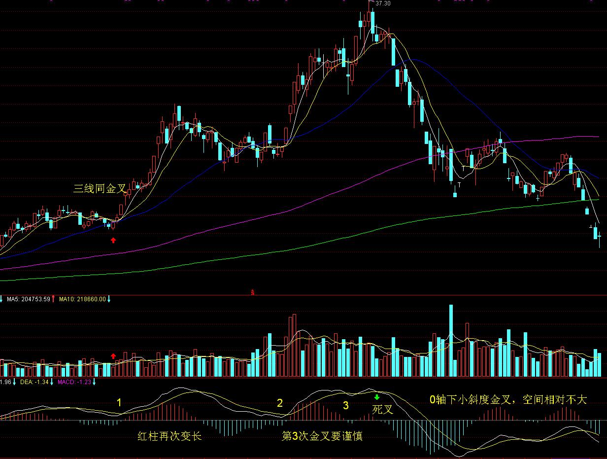 山西“四季守护 铁拳出击”专项行动成效显著