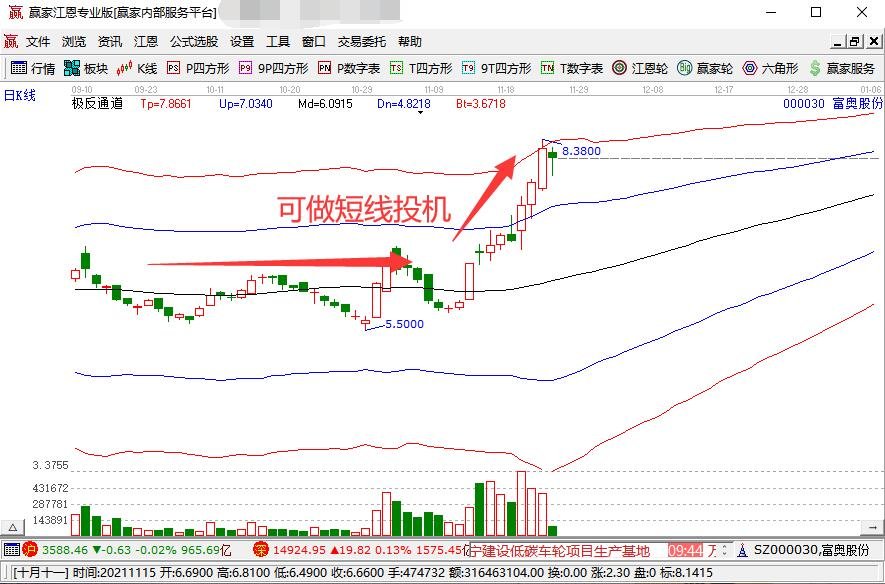 生物膜污水处理工艺原理