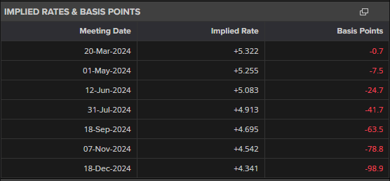 汕尾市结束防风Ⅳ级应急响应