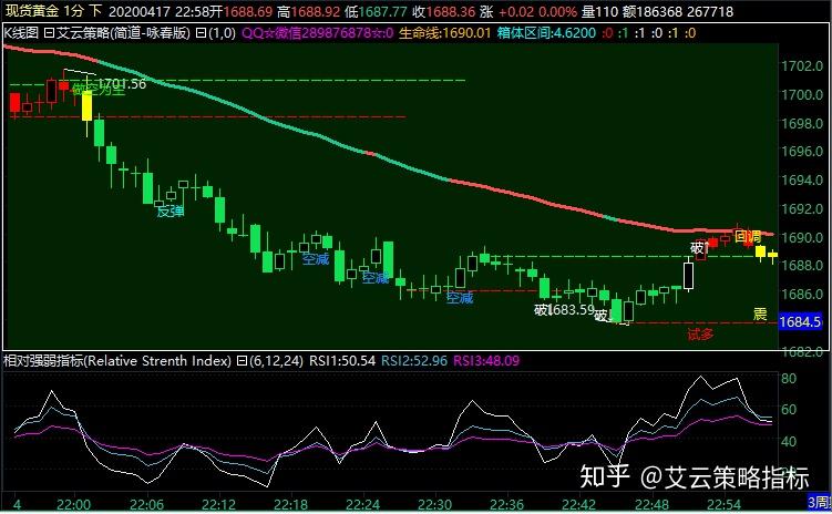一图读懂黑龙江省公平竞争审查文书制度