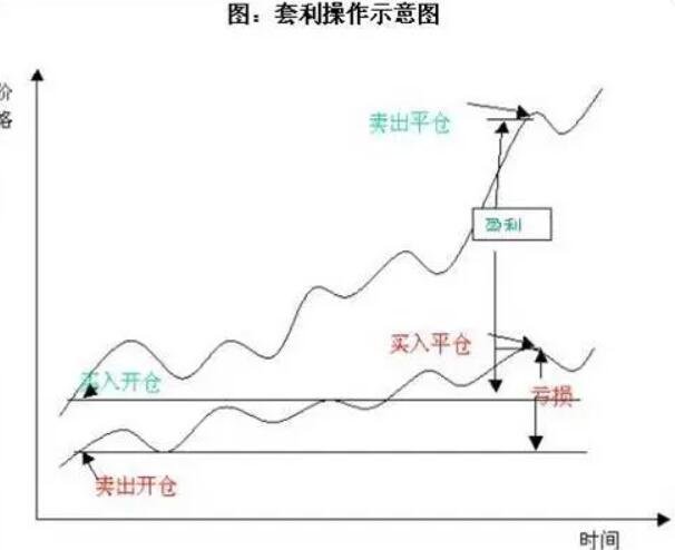 水洗厂污水处理设备有哪些