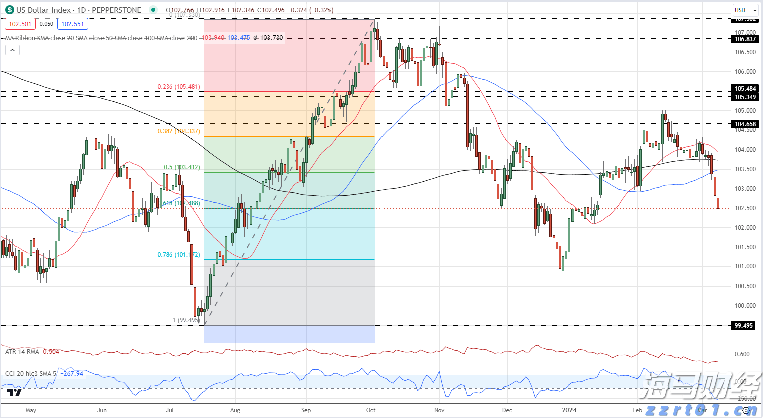 云南省市场监管局“三个坚持”促进“小个专”高质量发展