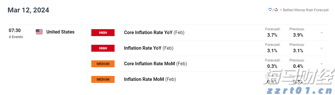 Strategy(MSTR.US)成功完成25.2亿美元的优先股IPO，额外购入2.1万枚比特币