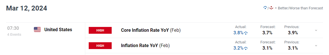 明天起,这些新规将影响你的生活