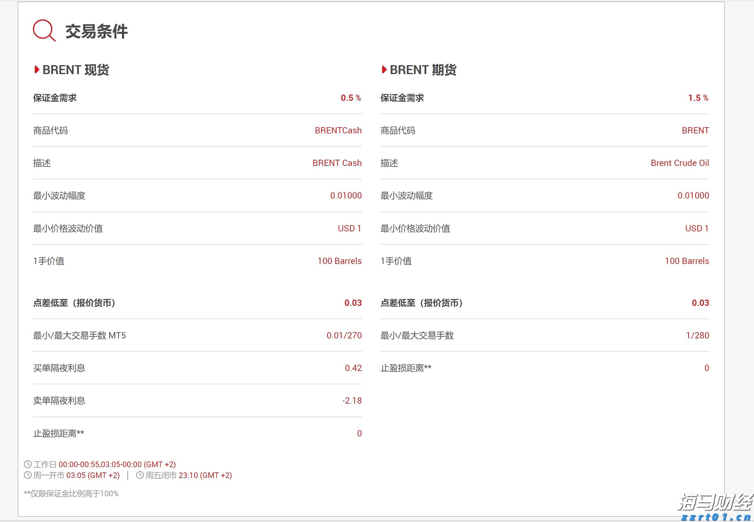 方程豹钛3试驾体验:科潮风与520完美碰撞,「钛」浪漫!