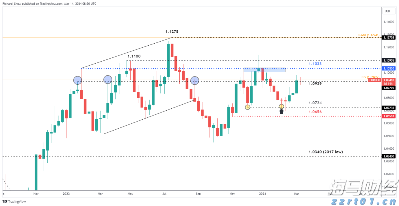 一级污水处理去除什么(一级污水处理工艺流程分享)