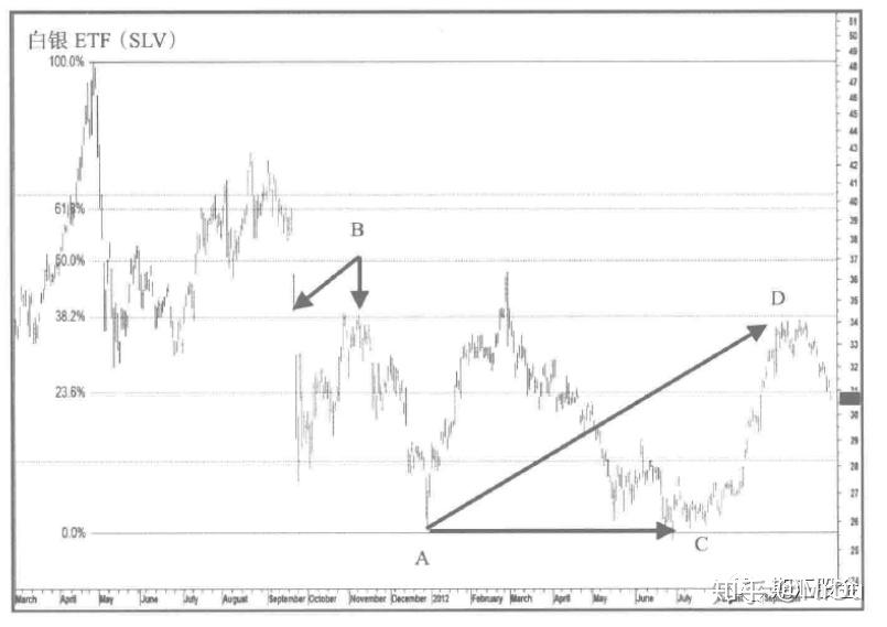 科技教育活动进校园|一六八玫瑰园学校东校区