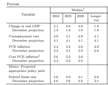 重庆市市场监管局托稳全市“菜篮子”
