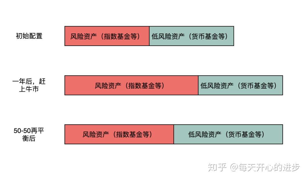 柳覃高速公路项目建设稳步推进