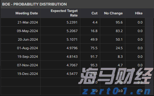 青海省市场监管局完成2022年眼镜产品质量专项监督抽查