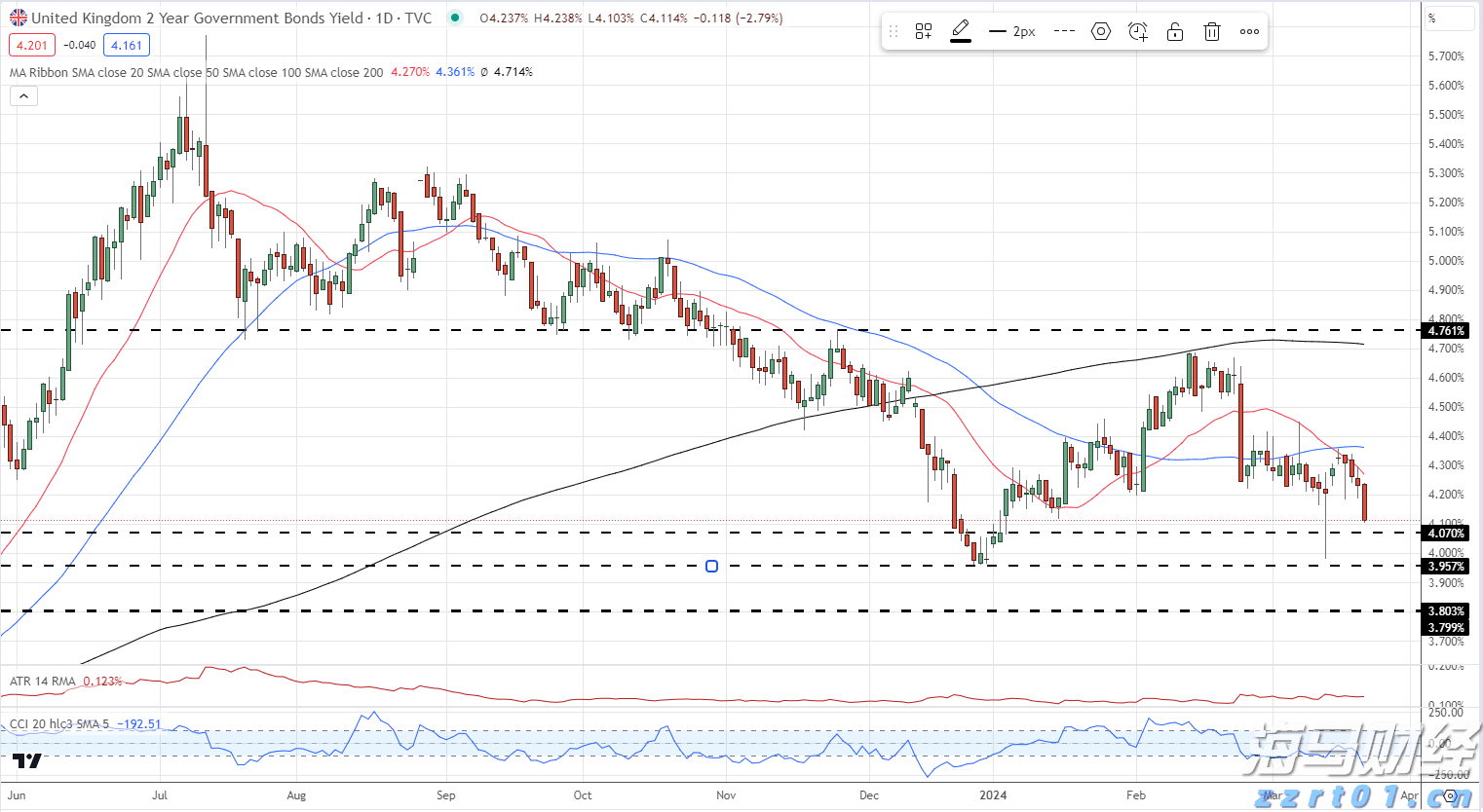 国家外汇管理局:2025年二季度我国经常账户顺差9715亿元