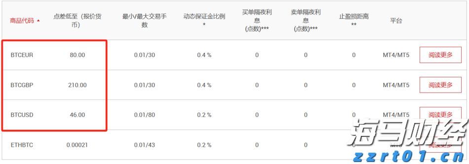 股价盘后暴跌!Pinterest(PINS.US)第二季度营收增长17%,盈利不达预期、北美用户增长停滞