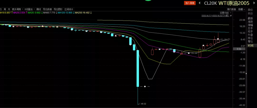 四川:铆足拼劲闯劲 奋力冲刺“225战略”全国一流目标任务!