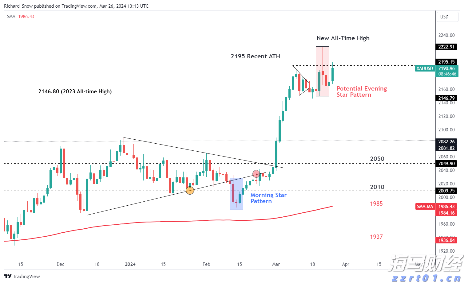 黑龙江省市场监管局倾情“三问”抓快检 “五进”活动解民忧