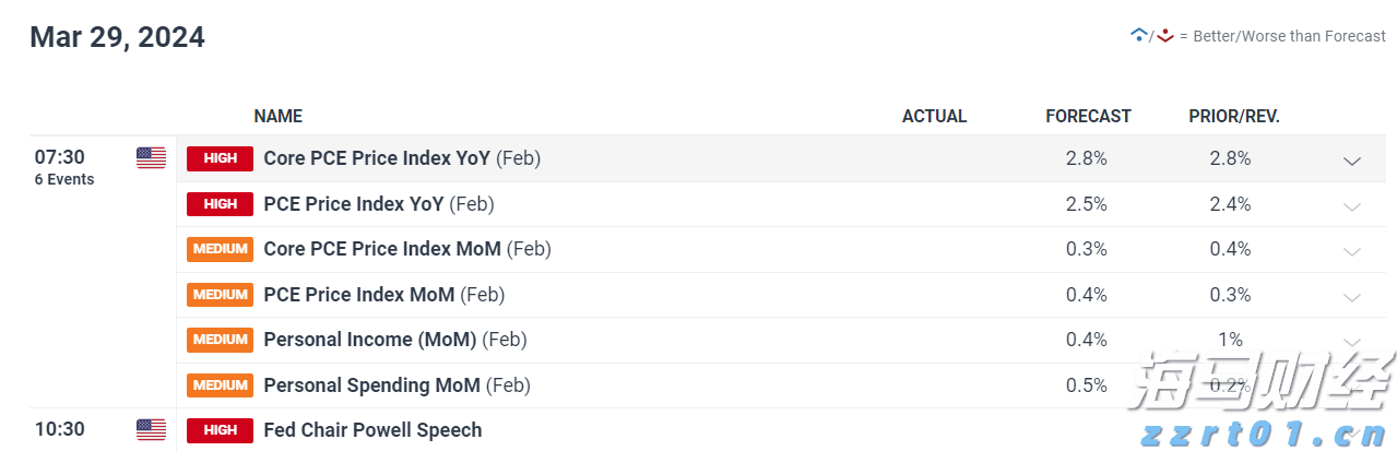 湛江市2025年癌症早诊早治项目工作启动会议召开