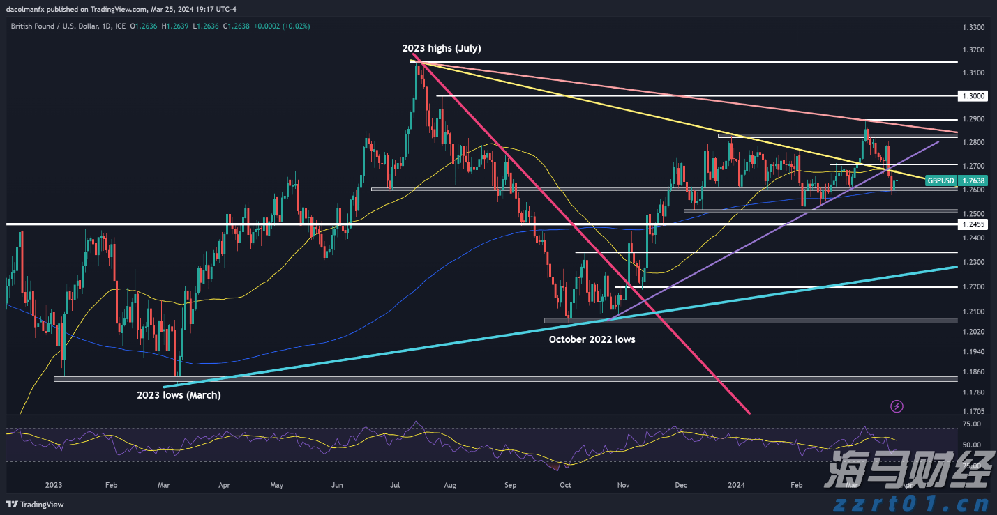 香港唐家湾联谊会给珠海高新区捐赠千瓶防蚊水