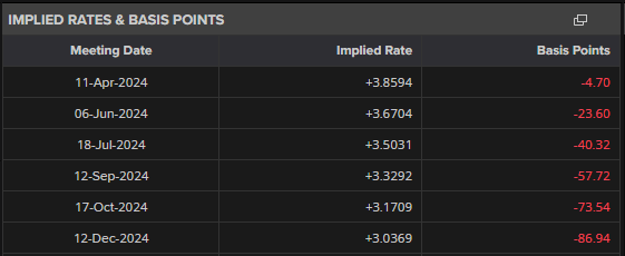淀粉厂废水处理工艺设计方案案例(淀粉厂污水处理工艺流程简介)