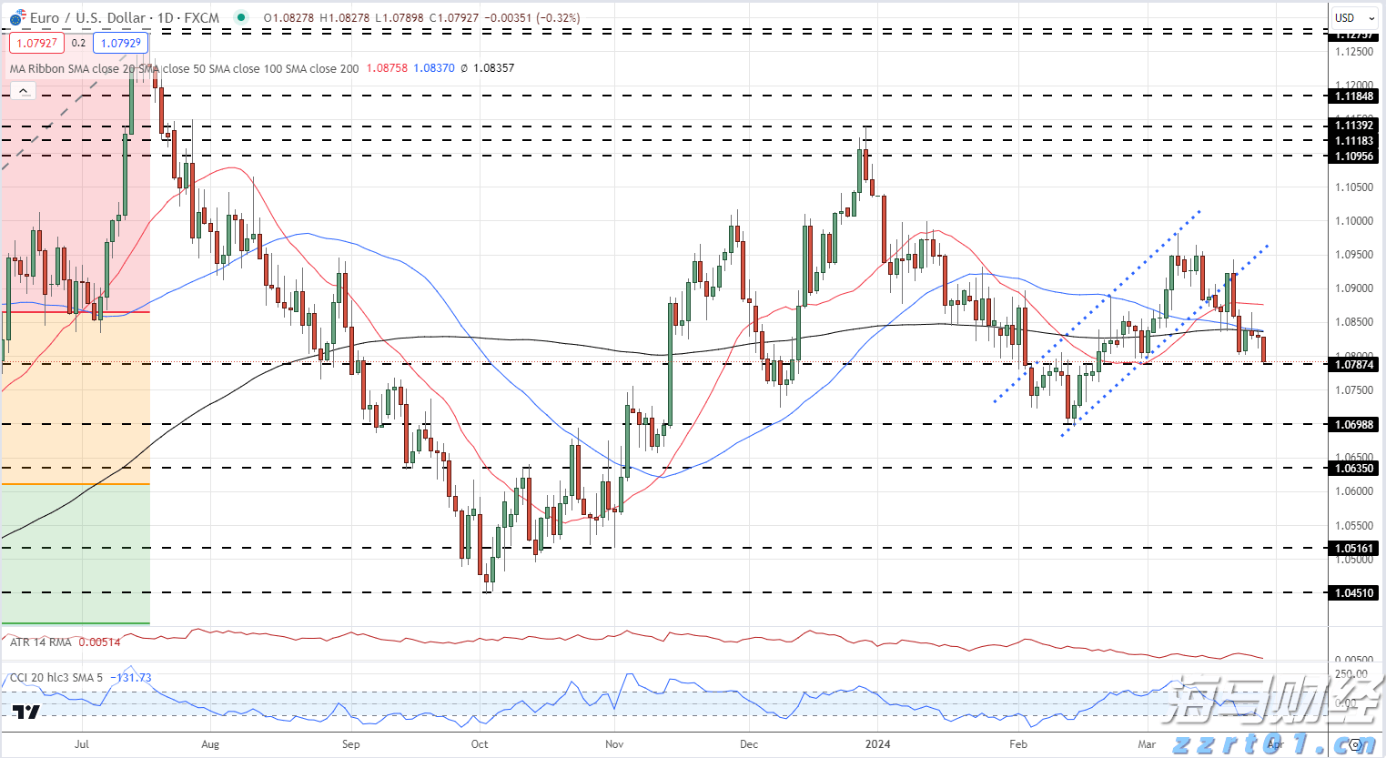 污水处理设备网站有哪些(中国污水处理设备网分享)