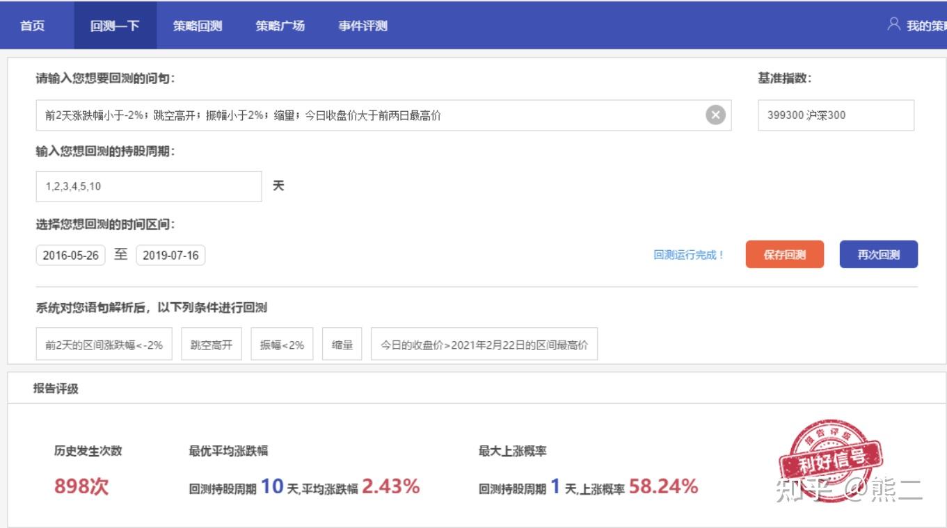 证监会同意丙烯期货和期权注册