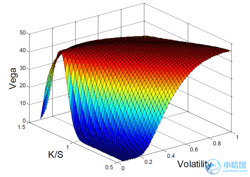 恒指牛熊街货比(64:36)︱8月13日