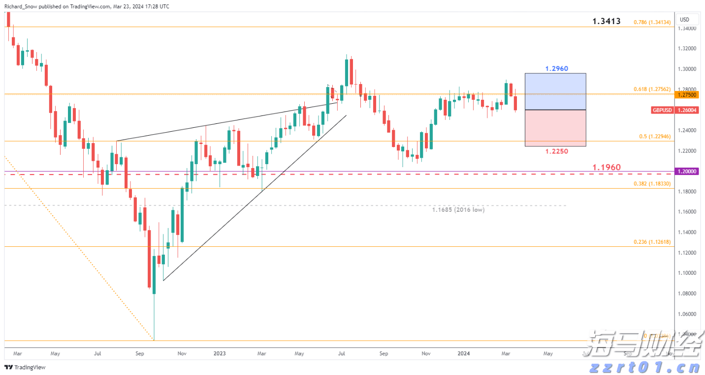 农村生活污水处理工艺有哪些(农村污水处理技术讲解)