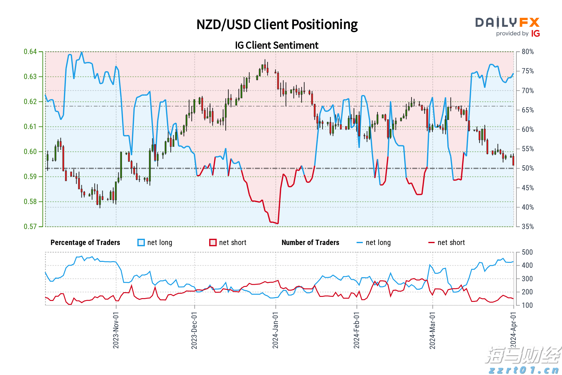 粤桂协作帮扶促就业,融水绣娘用针线“织”出幸福生活