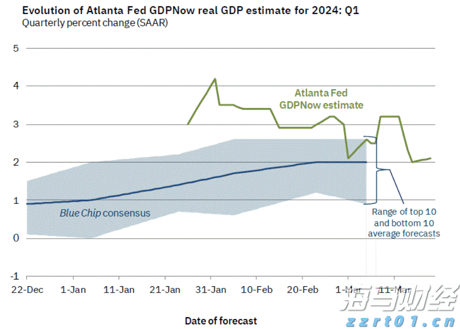 联电(UMC.US)Q2营收同比增长14.9%但未达预期 22/28nm制程占比创新高