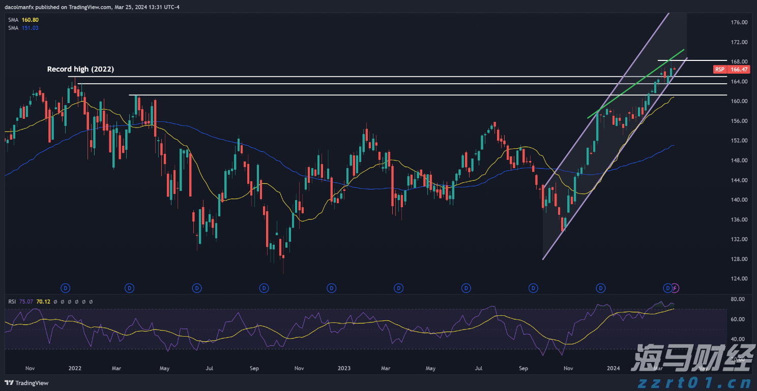 桂平:科技技能培训赋能特色产业发展