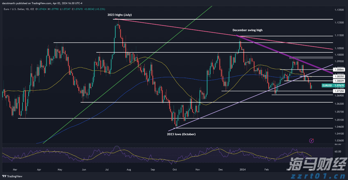 海洋馆废水处理设备有哪些呢(海洋馆废水处理设备厂家讲解)