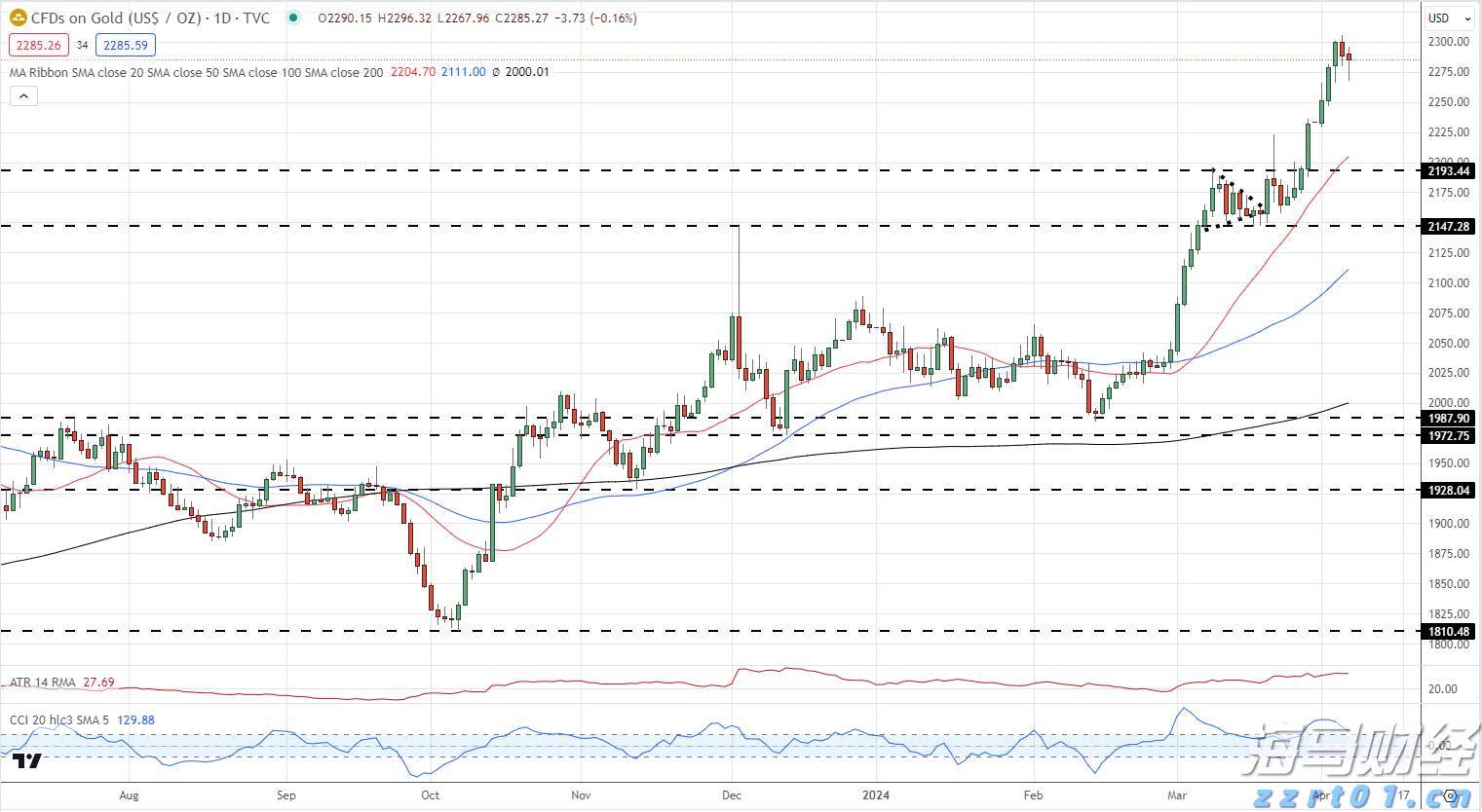 迎妈祖,敬大海!博贺渔港热闹不停,万事俱备只待明日开渔