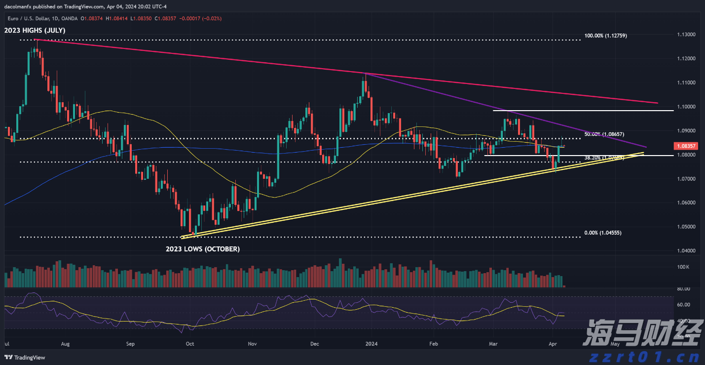 Model Y升级效果不佳,特斯拉(TSLA.US)欧洲销量七连降