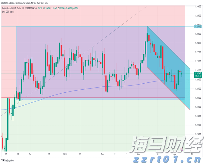 港珠澳大桥海关查获夹藏香烟72.02万支