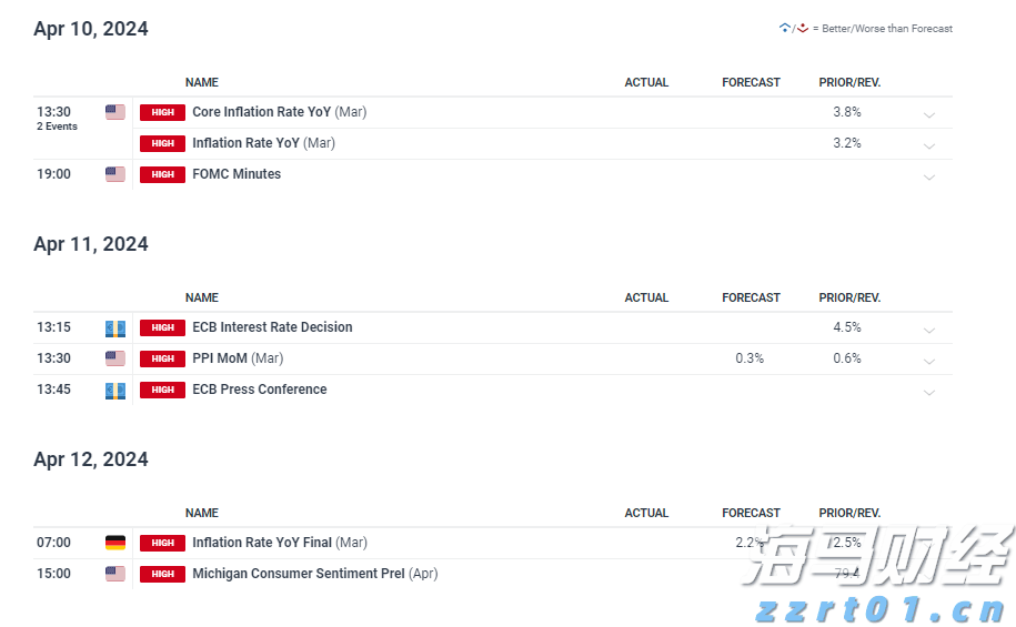 生物膜污水处理工艺原理