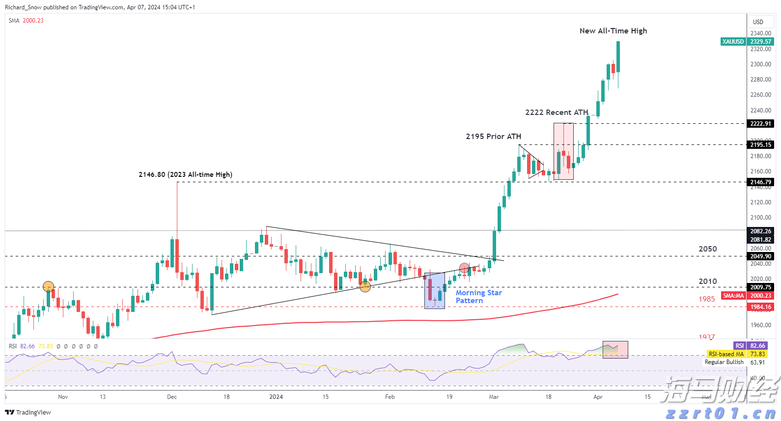 印染废水处理设备工艺设计及处理方案(印染废水处理流程分享)
