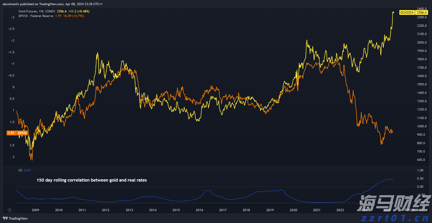中央网信办等四部门发布通知规范“自媒体”医疗科普行为