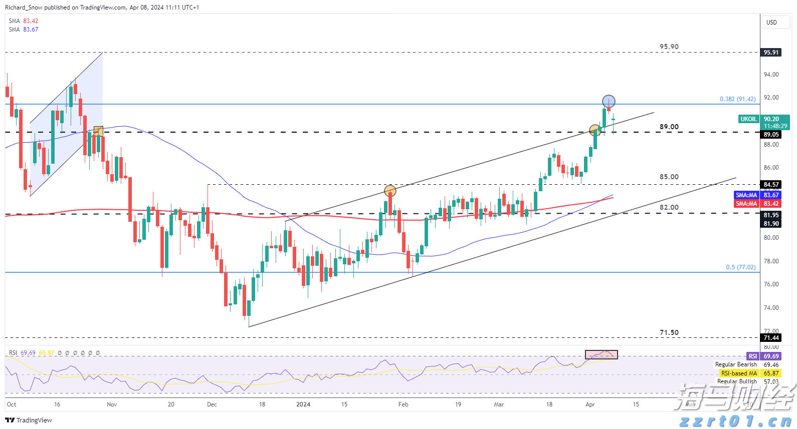 热带低压生成,趋向广东中西部沿海!珠海7日渐转雷雨天气