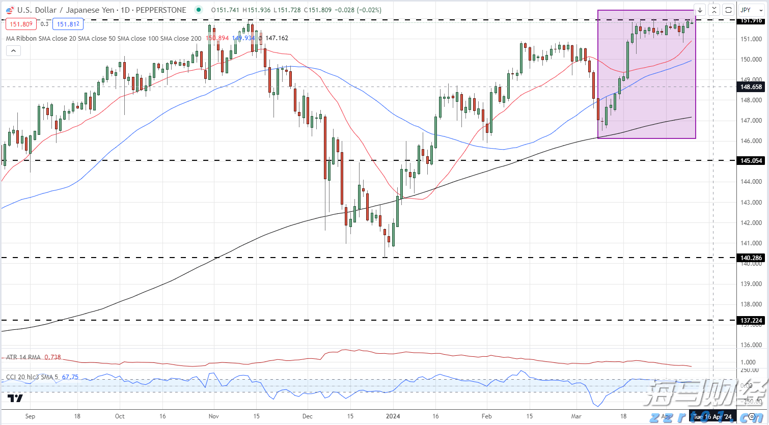 腾讯(00700)Q2电话会：充足的芯片资源助力AI训练与提升，AI推理芯片选择多样