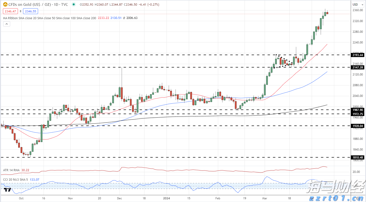 江苏省市场监管局召开全系统舆情监测与网络评论工作座谈会