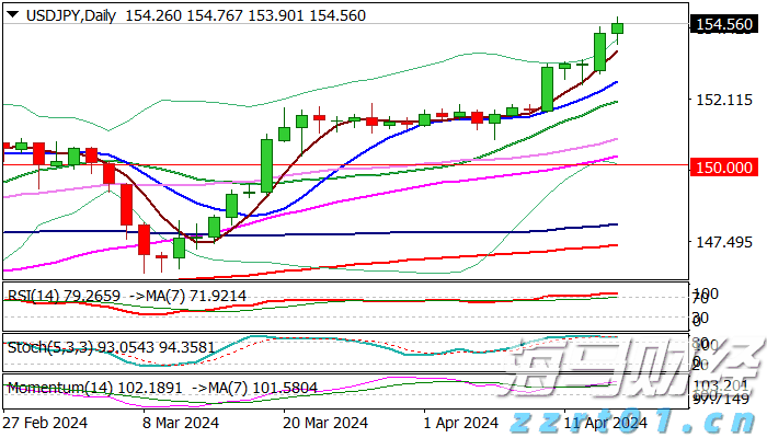 新股前瞻|正品控股:从“炎痛消”到资本市场:一个香港保健品龙头的突围与局限