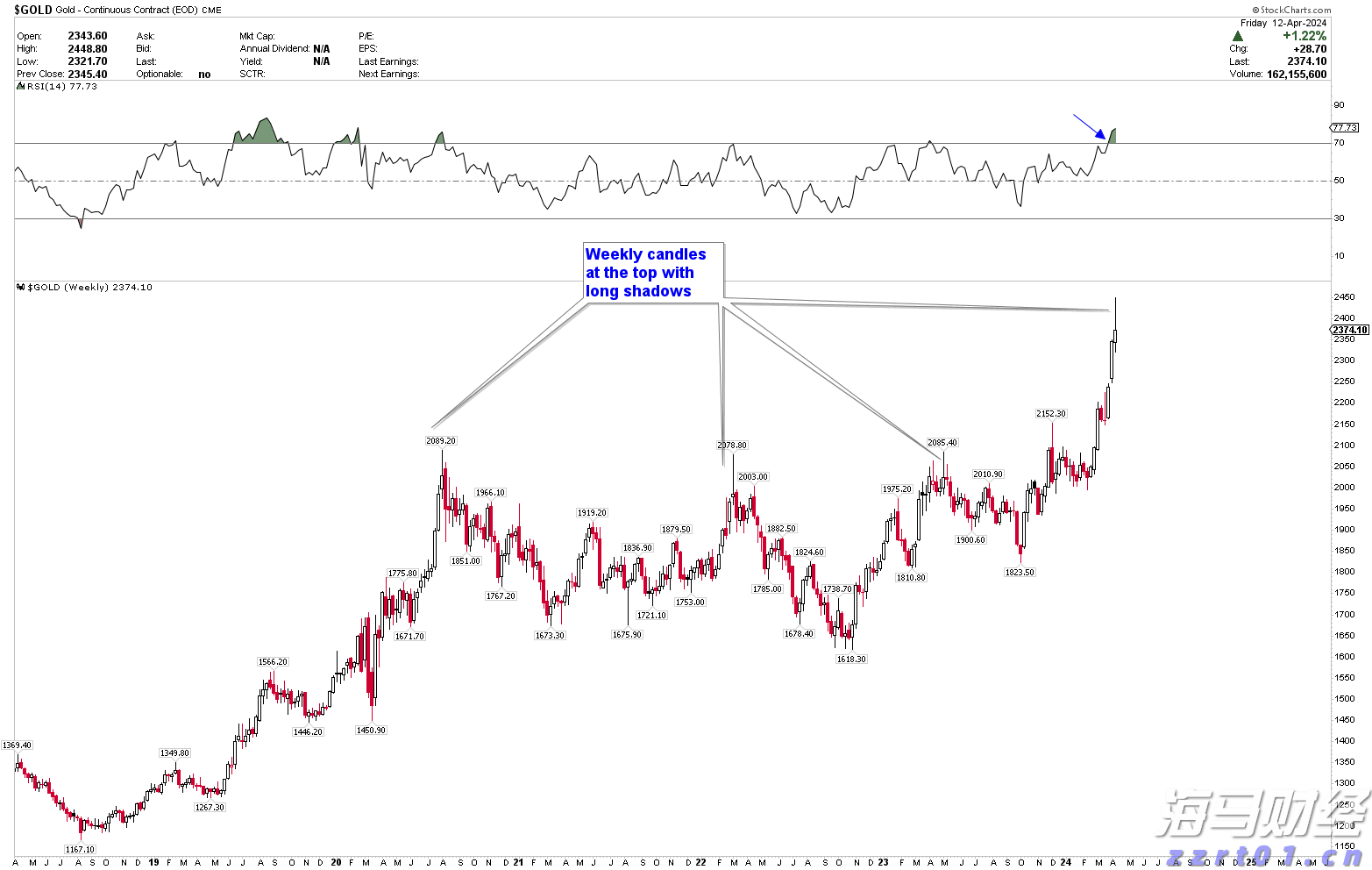 从东坡风骨到敦煌神韵,书香金湾阅古今鉴中外