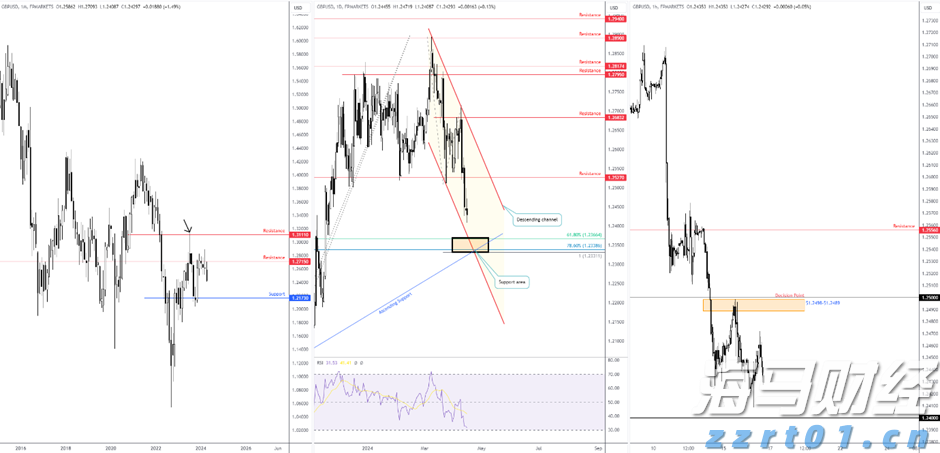 中小学生午休课桌椅“国标”出台
