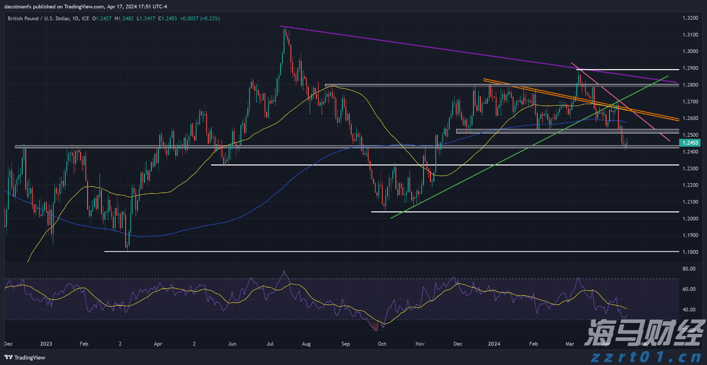 商务部公布延长对进口牛肉保障措施调查期限决定