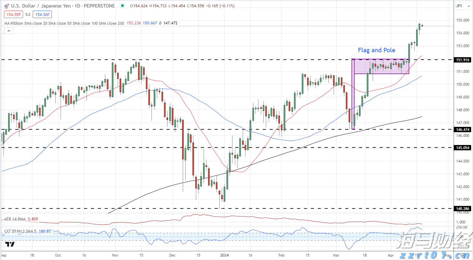 兴业银行合肥分行：绿色金融润江淮 共绘生态新画卷