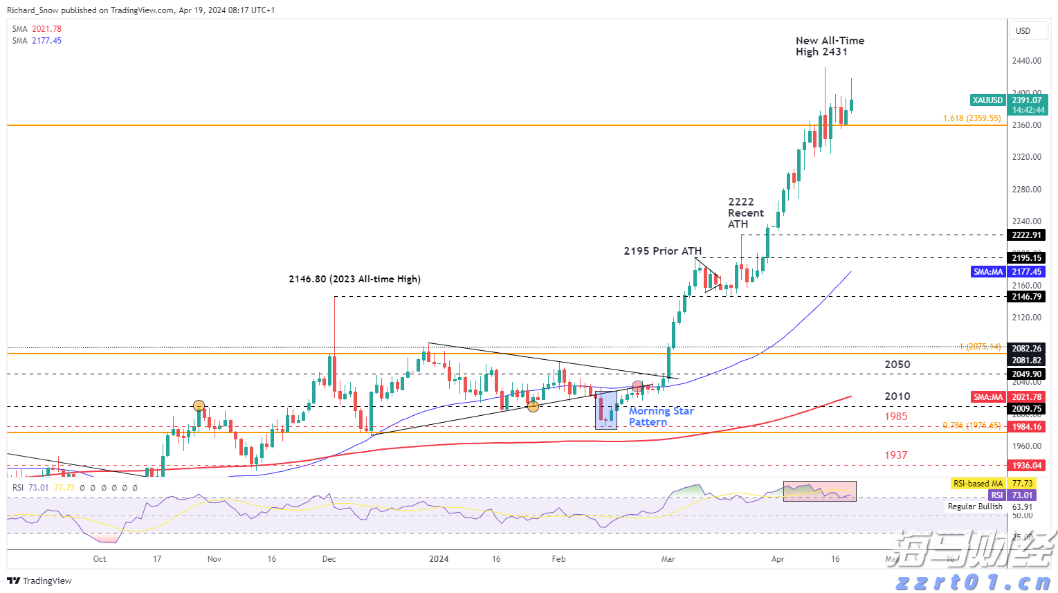 福建开展个人消费贷款纾困专项行动