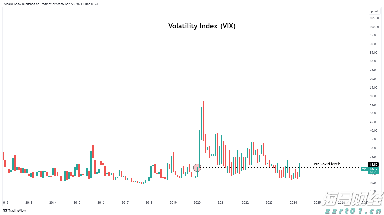 妻子刚出电梯就被毒蛇咬伤!丈夫“教科书式”急救保命