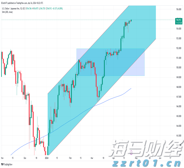 美股动态 | 蔚来(NIO.US)上涨近6% 乐道L90预售火爆