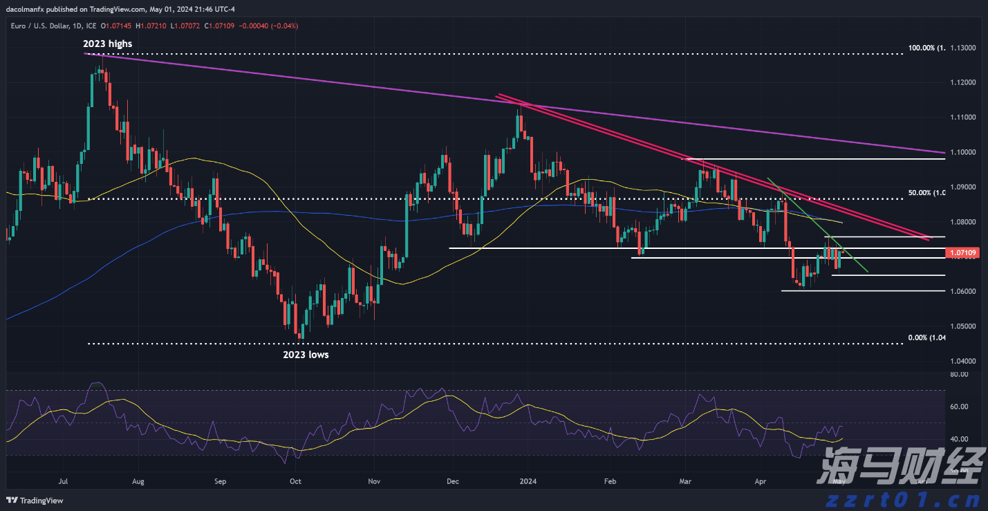 视频|全球百名采购商考察西牛麻竹笋产业