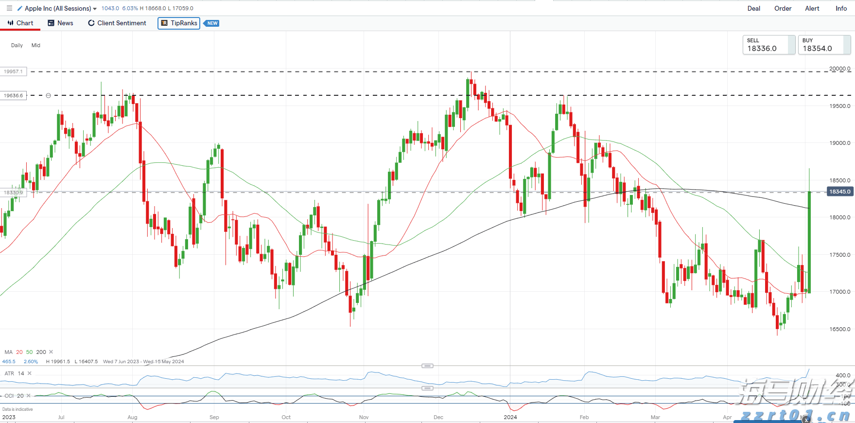 珠海出台电化学储能安全技术指引,率先构建本地全链条防控体系